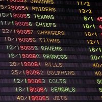 Odds On Everything (@everythingodds) 's Twitter Profile