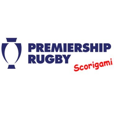 Inspired by @NFL_Scorigami. Tracking whether scorelines from @premrugby have occurred previously or not (SCORIGAMI!!!).