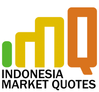 IMQ (Indonesia Market Quotes) Provides Realtime Information, Application & Business Solution (for Financial Market & Government Segment)