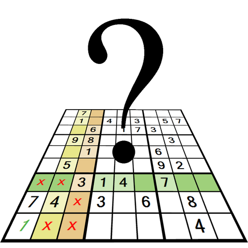 mySudokuGuru's profile picture. SudokuGuru is program which not only enables you to play Sudoku on your PC but will also explain how to solve each Sudoku if you get stuck!
