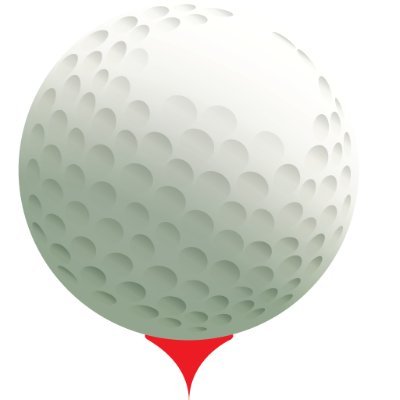 https://t.co/P9SdYWInjk is one-stop destination for those people who are golf enthusiast and looking for the best, high-quality, and affordable golf equipment reviews.