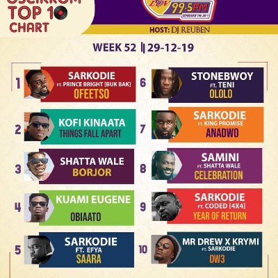 SARK ONLY