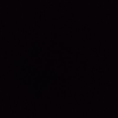 BerylRobin's profile picture. Global Citizen