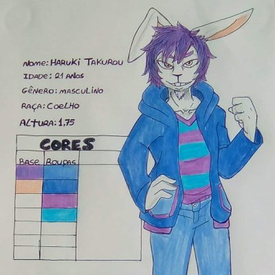 bunnydsf2905's profile picture. Coelho Haruki falando, conta artística mas abandonada por falta de uso, tentando recuperar com o tempo