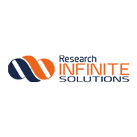 Research Infinite Solutions (@rissolution1) 's Twitter Profile