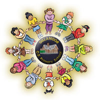 Gillamoor Primary School (@schoolgillamoor) 's Twitter Profile