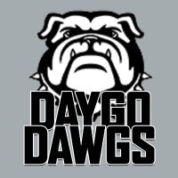 DaygoDAWGS (@daygodawgs) 's Twitter Profile