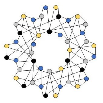 The HyperCOG project is demonstrating the potential of cyber-physical systems and data analytics to transform the process industry.