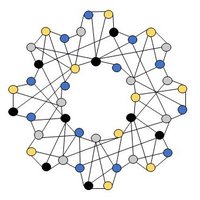 HyperCOG (@coghyper) 's Twitter Profile Photo