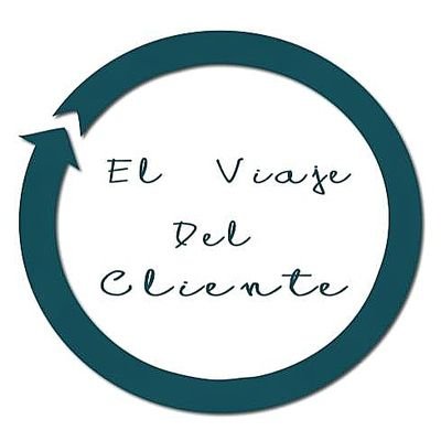 ¡Para que tu #Pyme crezca el cliente debe sentirse escuchado!
Creamos propuestas de valor centradas en el cliente.
#Marketing #Ventas #ExperienciaDelCliente