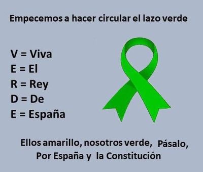 Felipe97348806's profile picture. herramientas