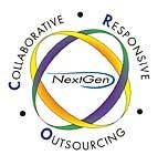 NextGenPharma's profile picture. NextGen Pharma Technologies, Inc. provides sales representation for innovative and niche CROs to Pharmaceutical and Biotechnology R&D decision makers.