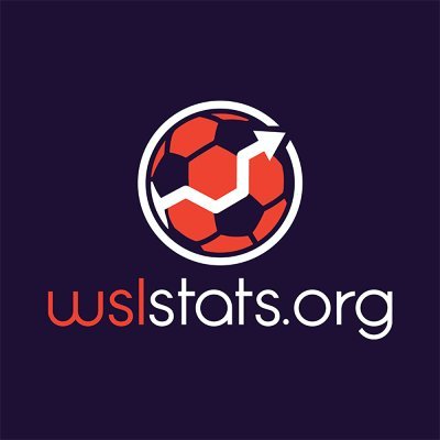 Provides @BarclaysFAWSL match statistics to the masses for free, thanks to the open source data provided by @Statsbomb. DMs are open for questions/feedback.