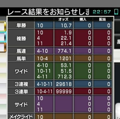 競馬予想したりしてます。
23ノ人　よろしくお願いします。！？
競馬来年もよろしく！
フォローバック絶対します。