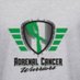 Adrenal Cancer Warriors ... Stronger Together (@canceradrenal) Twitter profile photo Adrenal Cancer Warriors ... Stronger Together (@canceradrenal) Twitter profile photo