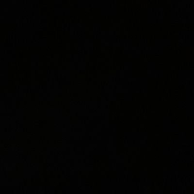 rizkyharisa's profile picture. sexy