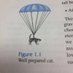 Science Diagrams that Look Like Shitposts (@scienceshitpost) Twitter profile photo Science Diagrams that Look Like Shitposts (@scienceshitpost) Twitter profile photo