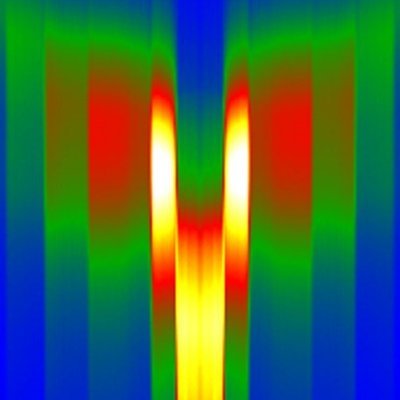The Electron Microscopy of Materials unit @ LiU uses subatomic structural and chemical electron microscopy in advanced materials research. Tweets are our own.
