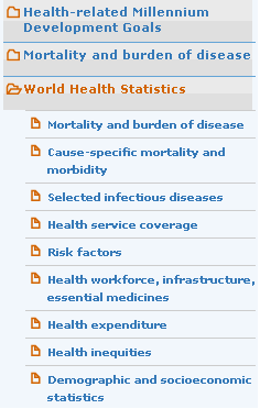 WHO's portal providing access to data and analyses for monitoring the global health situation