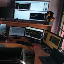 Trader since 1999 - traded stocks futures options fx, been through great and shitty times, won and loss millions in the process but managed to be succesful