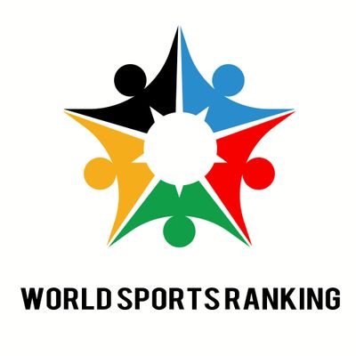 World Sports Ranking
