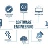 ViBaSoftware's profile picture. 