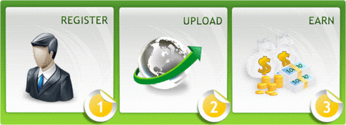 This blog will help you to earn money at home - online!