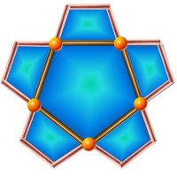 Chand Group (@groupchand) 's Twitter Profile