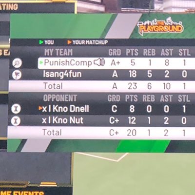 PunishComp's profile picture. jus tranna make my mom proud