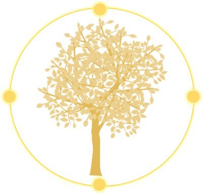 NetworkBodhi's profile picture. Bodhi network is our attempt to collaborate and form a cohesive hub of knowledge and support for a community of leaders, starting with a focus on women.