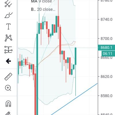 Si el éxito no te alcanza, alcanza lo tú a el.
Bitcoin
CriptoMoneda
Blockchain
Trading