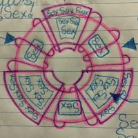 Gems Touchs Fuck Zar makar (@gemszar) 's Twitter Profile