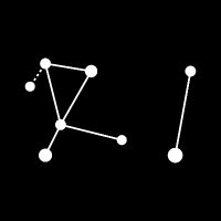 RiConnect (@riconnecturbact) 's Twitter Profile Photo