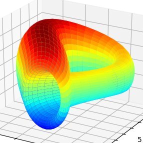 Creating deep on-chain liquidity using advanced bonding curves, https://t.co/9tORoy8ZZg