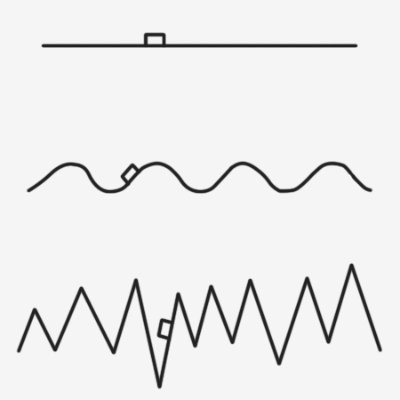 At a high enough resolution, all oceans are angular. Probably Ambitionposting