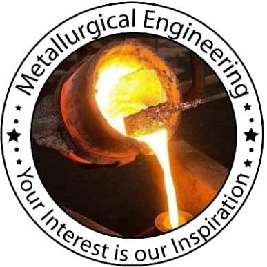Metallurgist, material scientist, Materials engineering, Metallurgical engineering