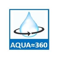AQUA≈360 (@aqua360_conf) 's Twitter Profile Photo AQUA≈360 (@aqua360_conf) 's Twitter Profile Photo