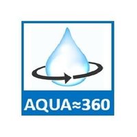 AQUA≈360(@AQUA360_Conf) 's Twitter Profile Photo