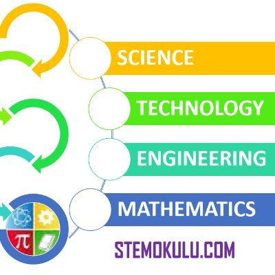 | #STEM OKULU - STEM SCHOOL | Kurucu: @devrimakgunduz | https://t.co/TLa7L6xF7s | #STEMöğretmeni #STEMkoordinatörü @WorldSTEMFest @WorldSTEMed @STEMTR @projeokulu