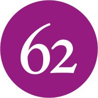 62 The Bank & Bar 62 (@62thebank) 's Twitter Profile Photo
