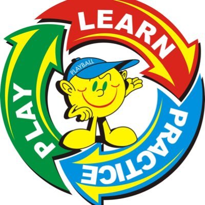 The Leading Foundation Phase Program Our Emphasis is an age appropriate measure of competence in all skills forming the necessary foundation of sport