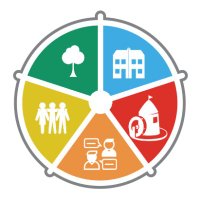Hall Green Neighbourhood Network Scheme(@HallgreenN) 's Twitter Profile Photo