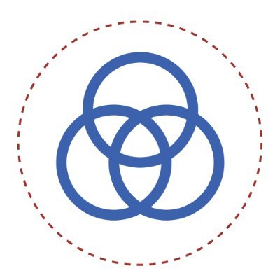 Center on PBIS Profile