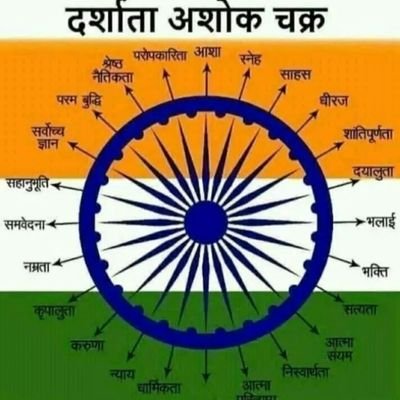 AamAadme2's profile picture. Desh Mein Kya Ho Raha Hai jawab to de kar rahe ho Palan Neta jail mein jana chahie Jo Desh ke bare mein ulta seedha bolata hai