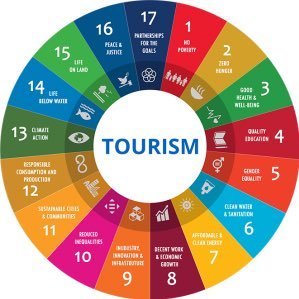 Tècnica en turisme, especialitzada en turisme sostenible i TIC, i gestió de les destinacions turístiques, posant èmfasi en els viatges introspectius.