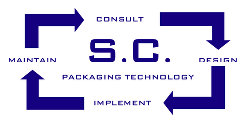 S.C.PackagingTech