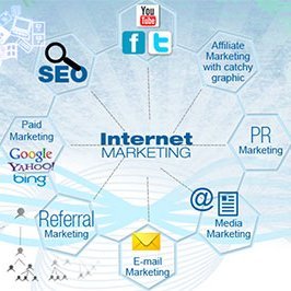 Internet Marketing Strategies Focused On Increasing The Reach And Visability Of Your Business! #InternetMarketing #WebMarketing #WebsiteMarketingOnlineMarketing