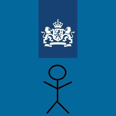 Verzamelplek vh leukste communicatiemiddel van de overheid: de infographic. Wat vind jij ervan? #infographicsvdoverheid
Mijn persoonlijke account: @miralevi