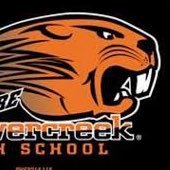 Beavercreek T&F Sprints and Hurdle Squad Profile