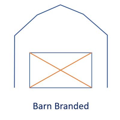 Barn harder than you ever thought possible #ForTheBarn